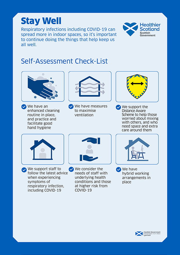 Example PDF poster of the Stay Well Signage